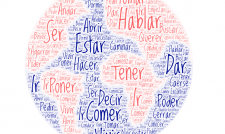 Los 25 verbos imprescindibles en español